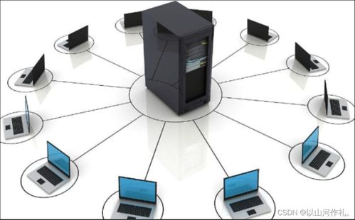 Web全棧開發之路 網絡編程基礎與軟件開發基石